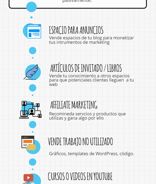 alternativas estables para ingresos pasivos