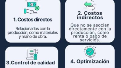 beneficios clave del control de presupuestos