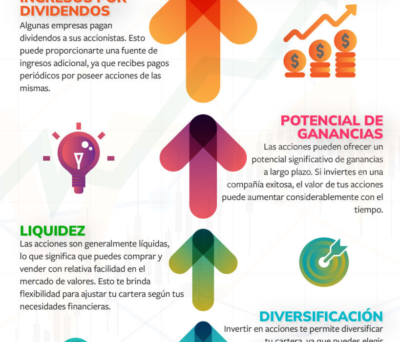 beneficios de inversion diversificada