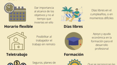 beneficios emocionales de un empleo adicional