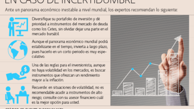 consejos expertos para un portafolio equilibrado
