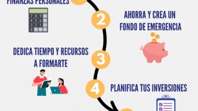 consejos para inversion responsable