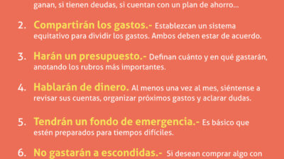 consejos para presupuestos compartidos en parejas
