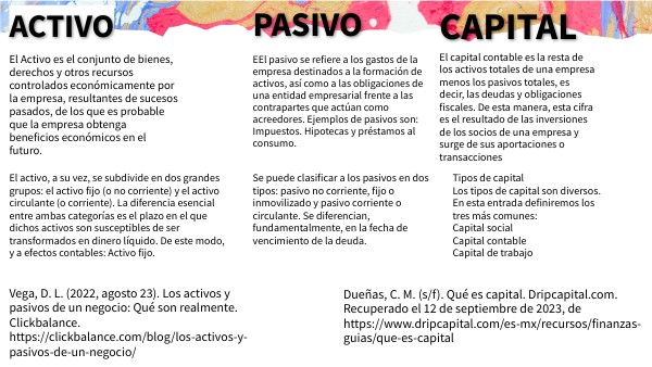 contrastes entre pasivo y trabajos fijos