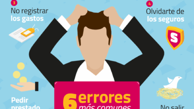 errores comunes en finanzas cotidianas