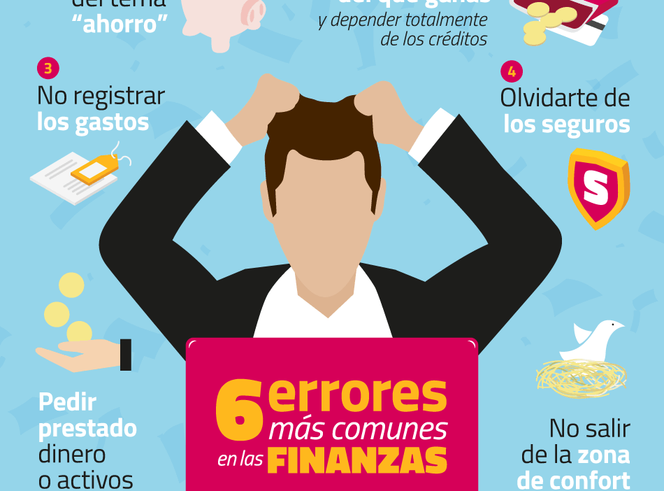 errores comunes en finanzas cotidianas