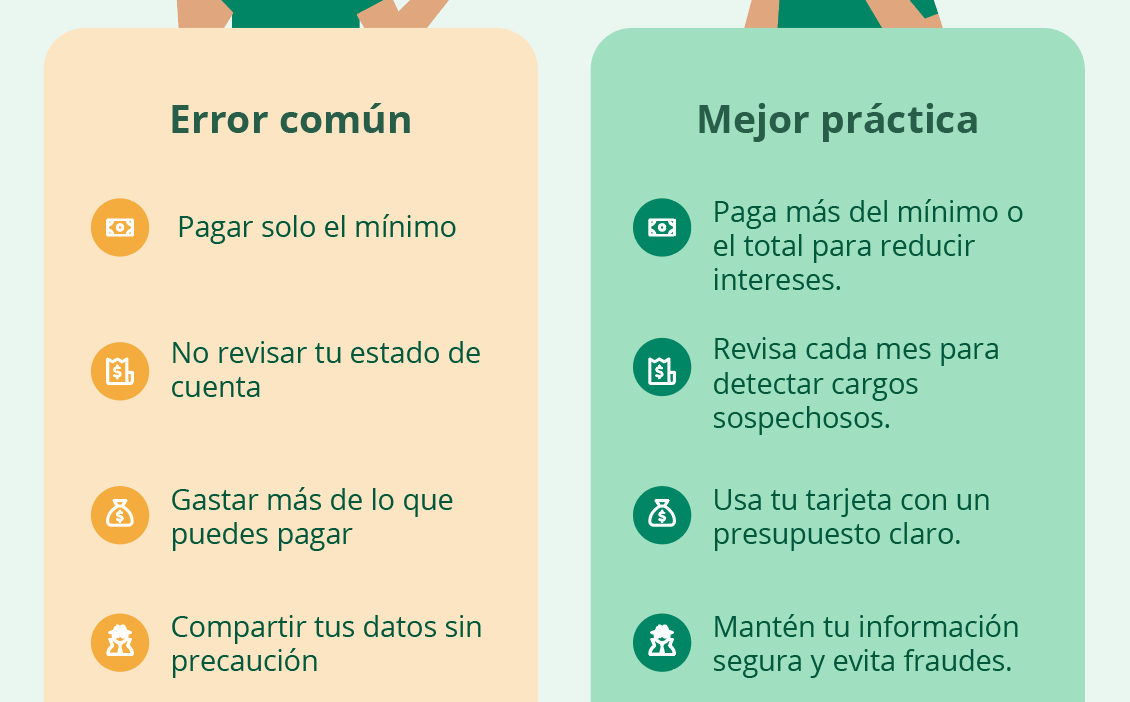 errores con tarjetas de credito