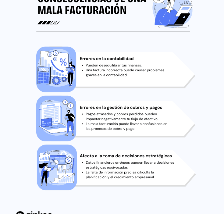 errores en la facturacion de empleos extras