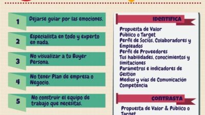 errores que evitan los emprendedores de hustles