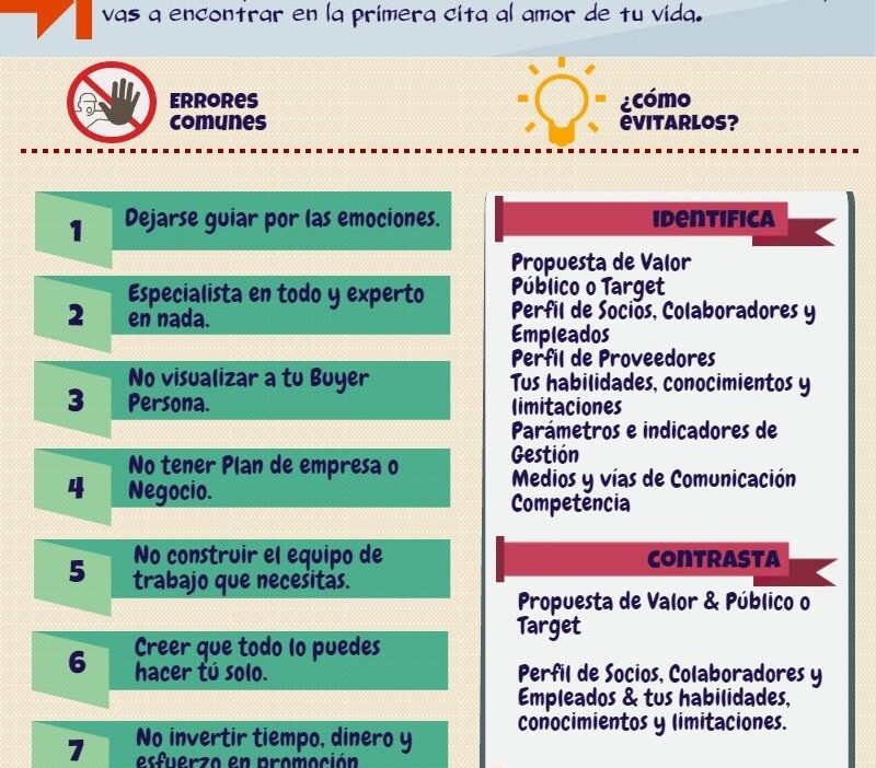 errores que evitan los emprendedores de hustles