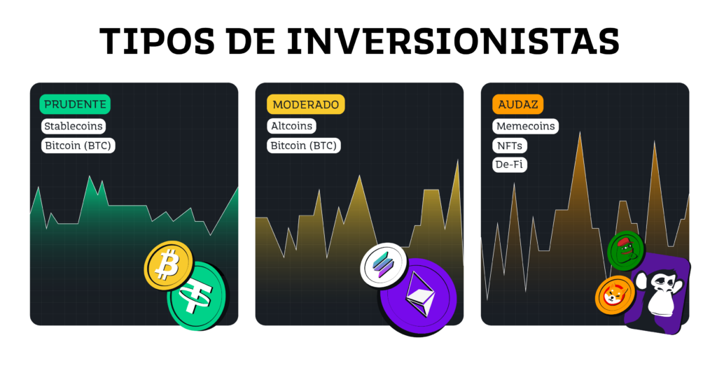 estrategias efectivas para inversion en criptomonedas