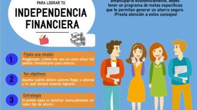 estrategias hacia independencia financiera