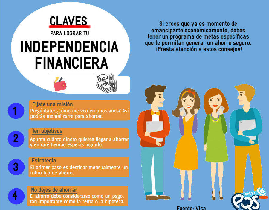 estrategias hacia independencia financiera