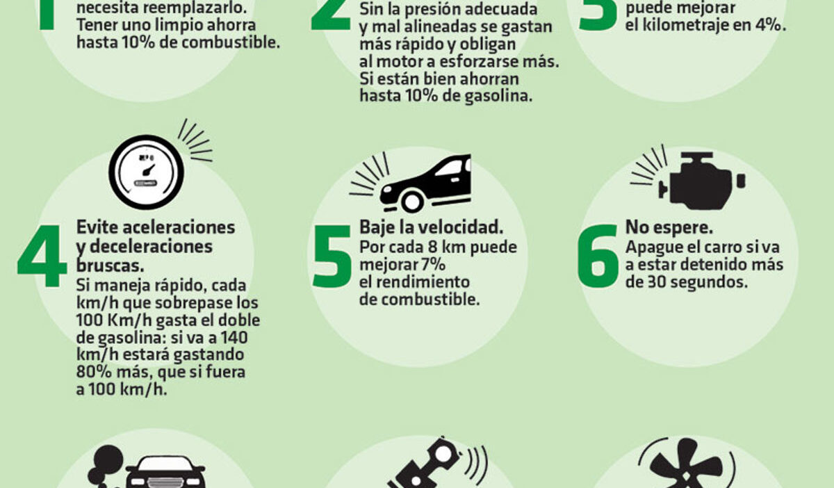 estrategias para ahorrar en combustible