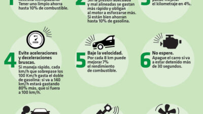 estrategias para ahorrar en combustible