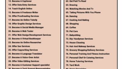 estrategias para atraer clientes en side hustles