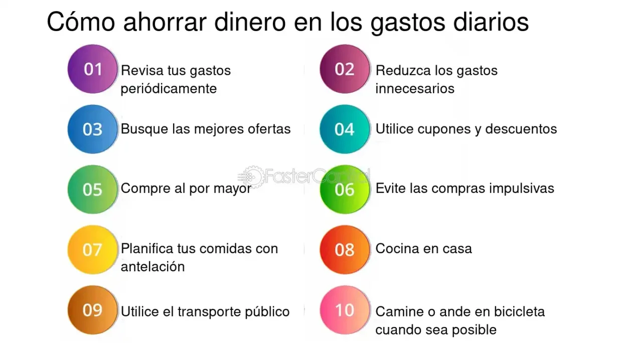 ideas creativas para reducir gastos innecesarios