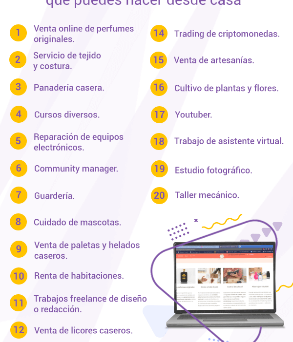 ideas para inversion en tecnologia
