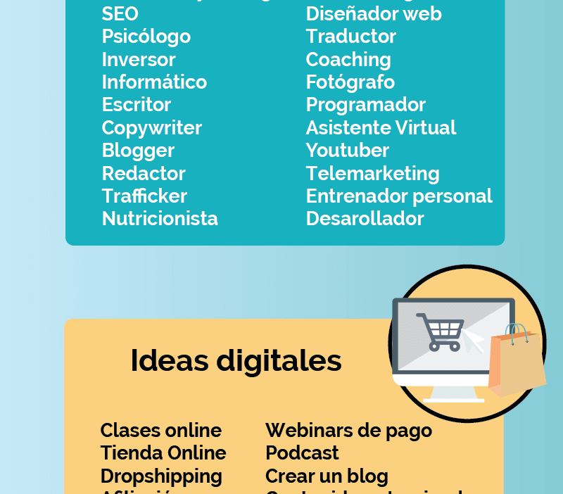 ideas para trabajos secundarios desde casa