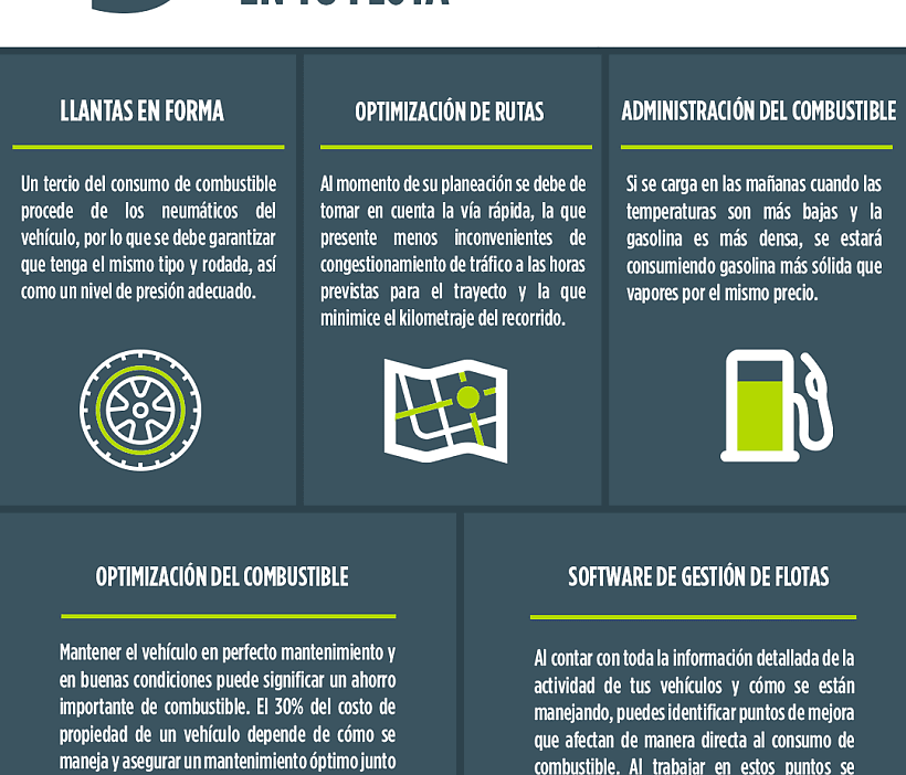 maneras inteligentes de reducir gastos en gasolina