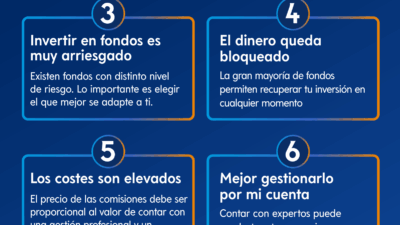 mitos comunes en inversion en divisas