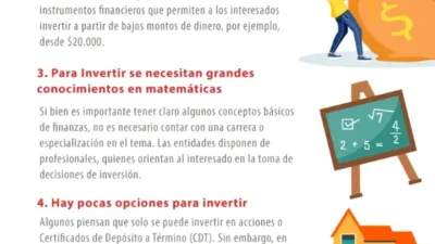 mitos comunes que afectan el control financiero
