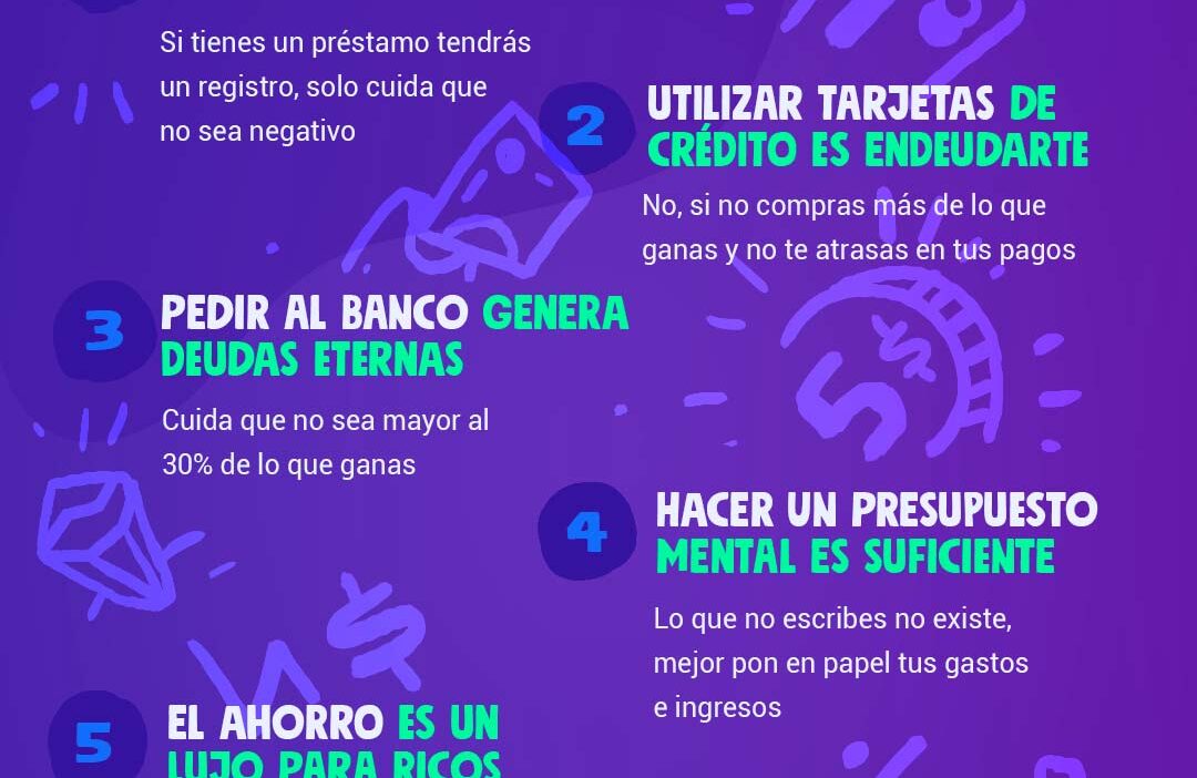 mitos frecuentes sobre el dinero pasivo