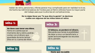 mitos populares sobre el retiro