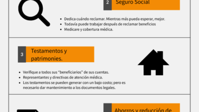 opciones de ahorro a largo plazo para jubilados