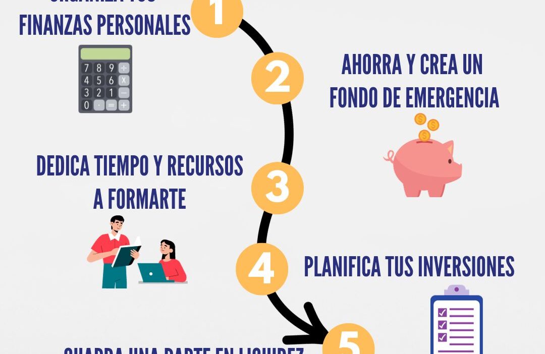 pasos esenciales para empezar a invertir