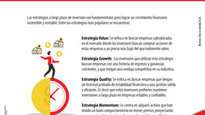 pasos para construir riqueza a largo plazo
