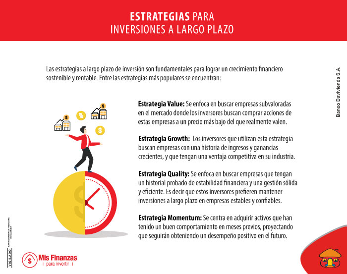 pasos para construir riqueza a largo plazo