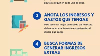 pasos simples para eliminar deudas