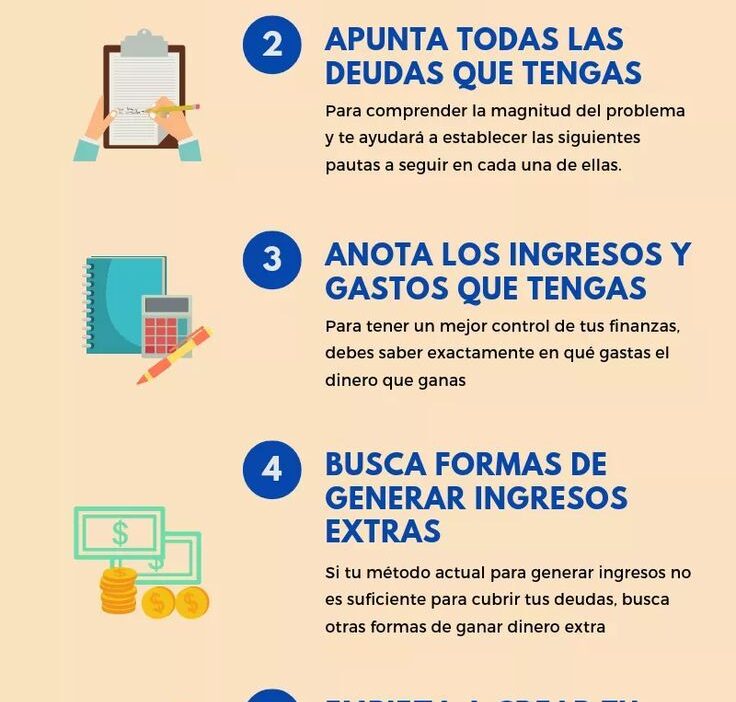 pasos simples para eliminar deudas