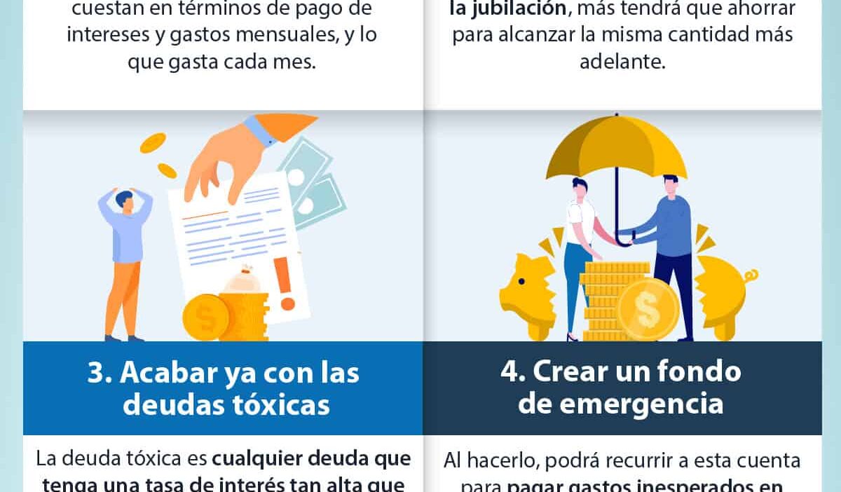 reducir deudas con planes pagos