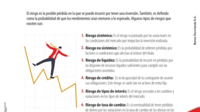 riesgos ocultos en inversion en divisas