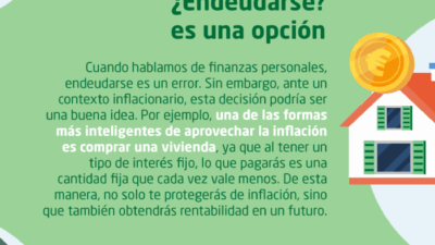 soluciones contra la inflacion