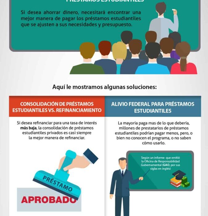 soluciones para deudas estudiantiles