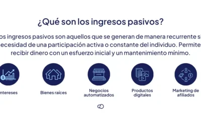 tacticas digitales para ganancias pasivas