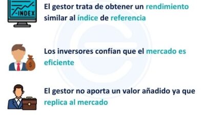 ventajas de la inversion pasiva sobre activa