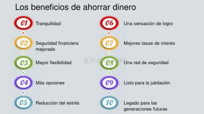 ventajas de metas claras en el ahorro