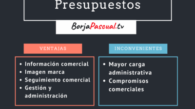 ventajas de usar presupuestos digitales modernos